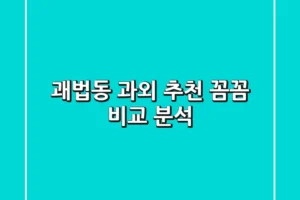 괘법동 과외 추천: 꼼꼼 비교 분석