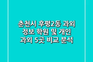 춘천시 후평2동 과외 정보: 학원 및 개인 과외 5곳 비교 분석