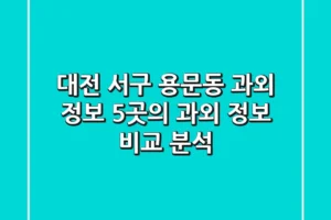 대전 서구 용문동 과외 정보: 5곳의 과외 정보 비교 분석