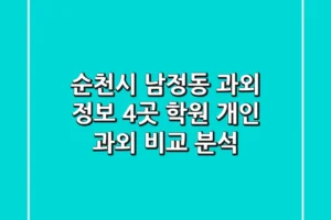 순천시 남정동 과외 정보: 4곳 학원, 개인 과외 비교 분석
