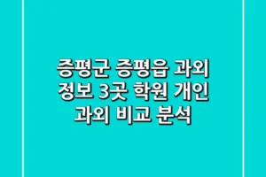 증평군 증평읍 과외 정보: 3곳 학원, 개인 과외 비교 분석