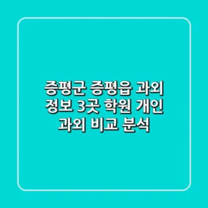 증평군 증평읍 과외 정보: 3곳 학원, 개인 과외 비교 분석