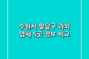 수원시 팔달구 과외 업체 5곳 정보 비교