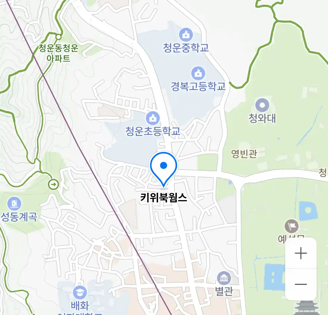 키위북웜스 위치